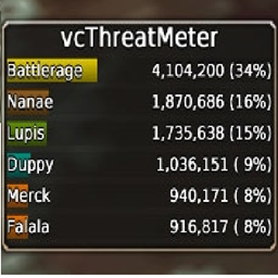vcThreatMeter