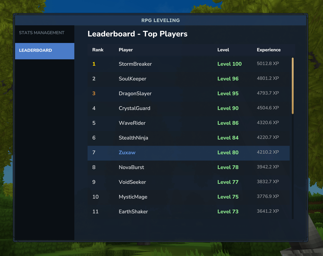 RPG Leveling And Stats/Skills — изображение 5
