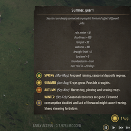 More Seasonal Info