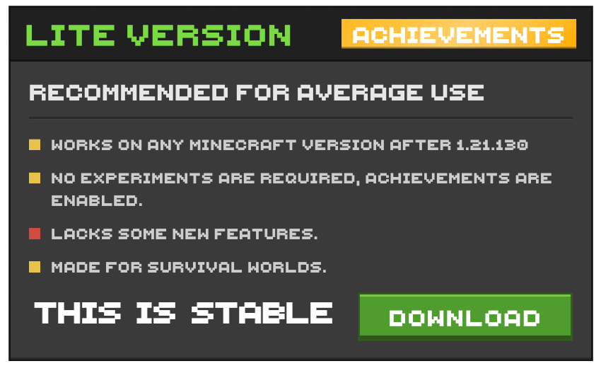 Explorer’s World Map & Minimap V2 — изображение 1