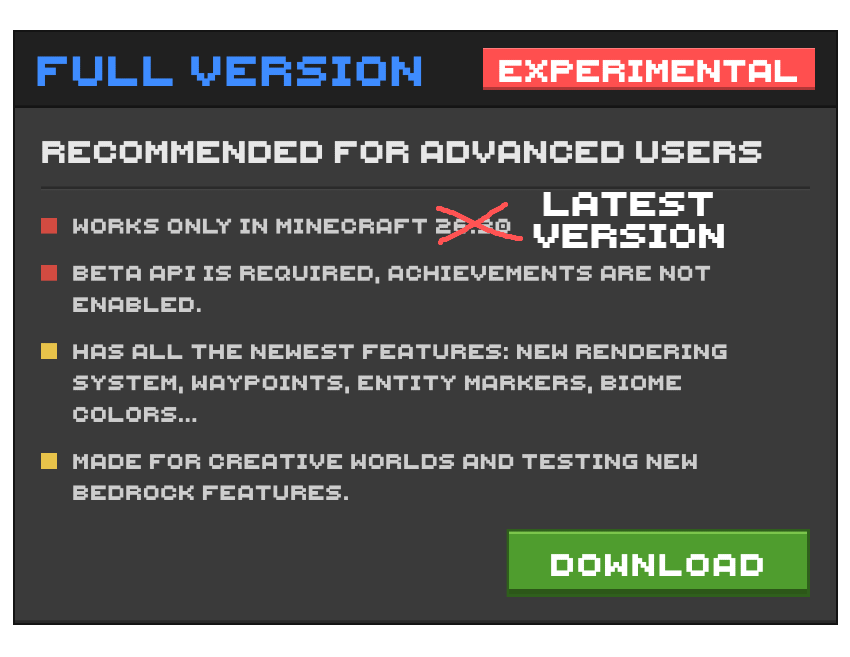 Explorer’s World Map & Minimap V2 — изображение 2