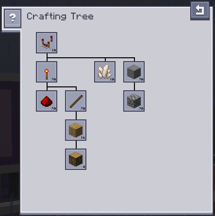 AE2: Crafting Tree — изображение 2