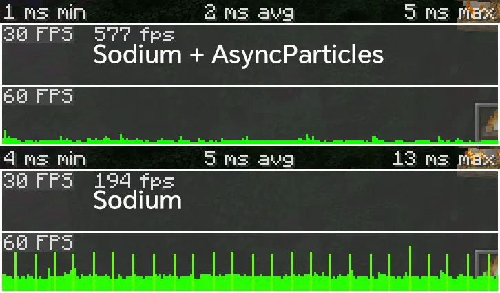 AsyncParticles — изображение 1