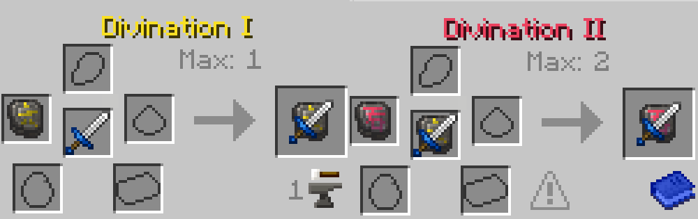 Модификатор Divination