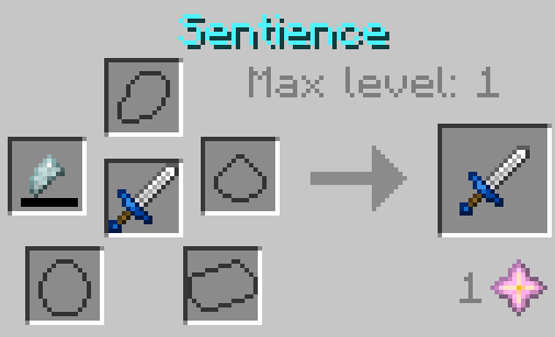 Модификатор Sentience