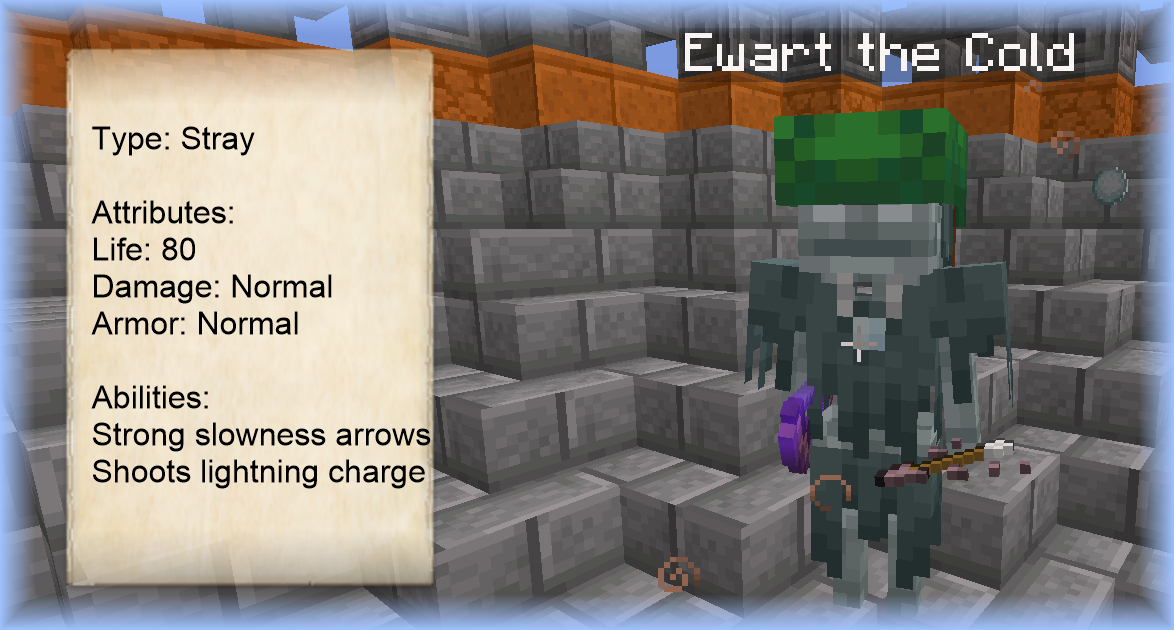 Brutal Bosses — Custom Bosses — изображение 20