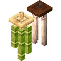 Chimes