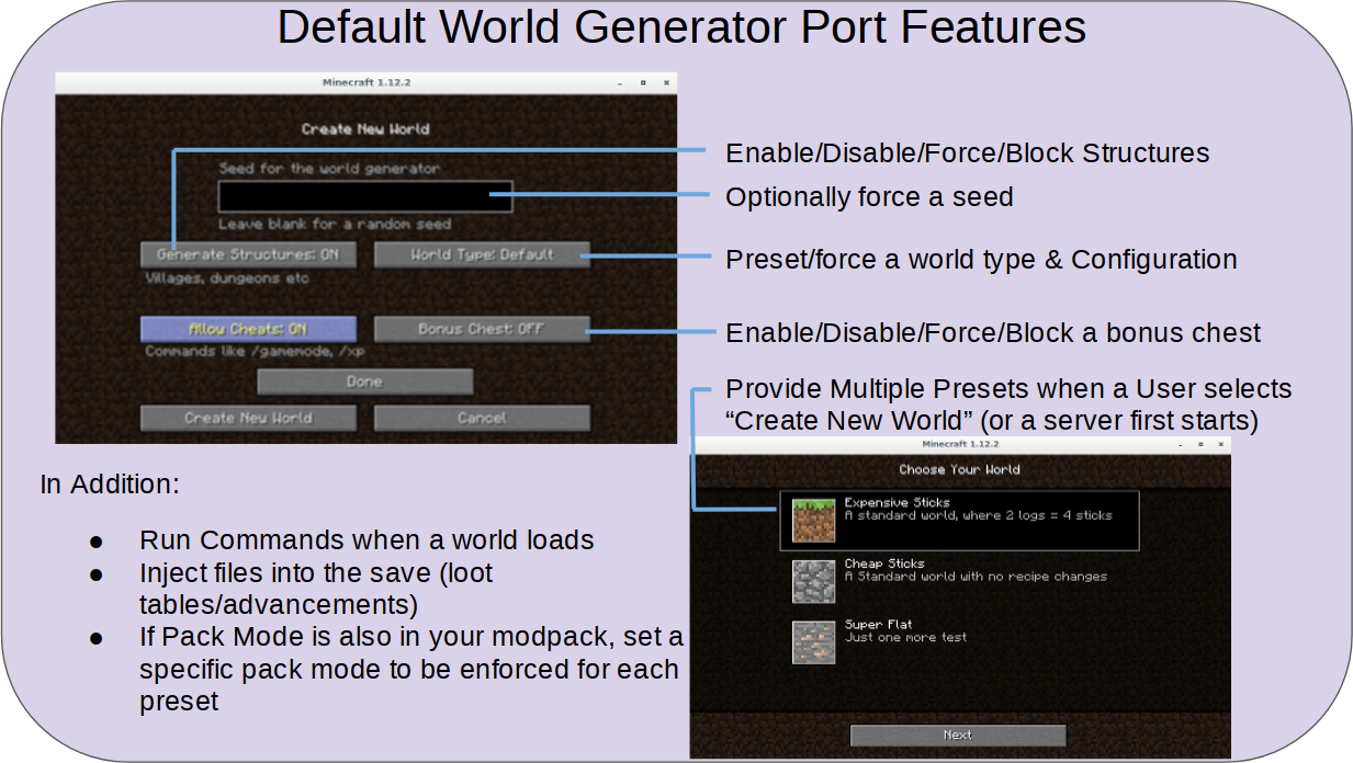 Особенности мода Default World Generator