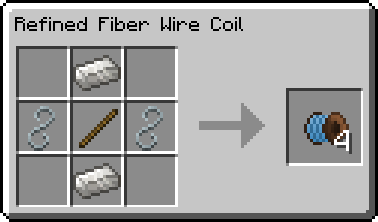 Провод Refined Fiber