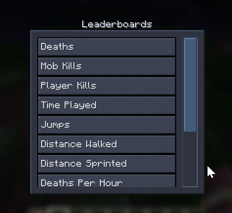 Пример интерфейса Leaderboards