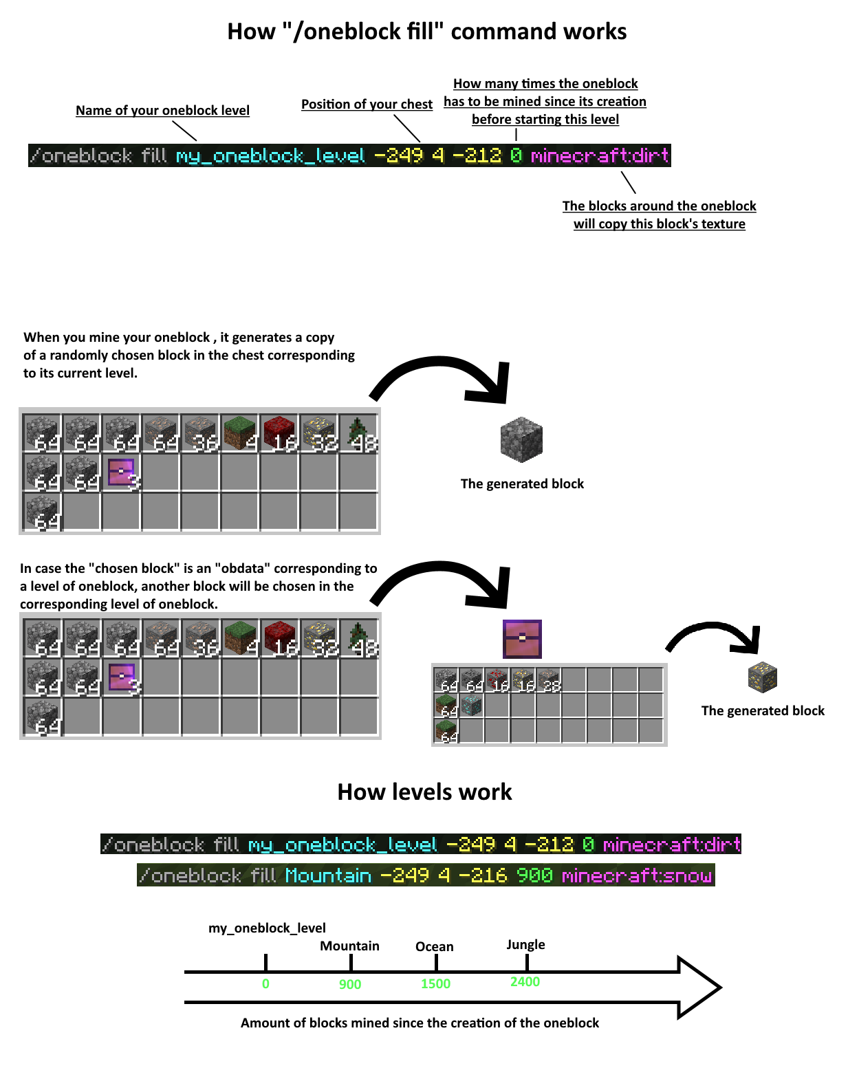 One Block Plus — изображение 9
