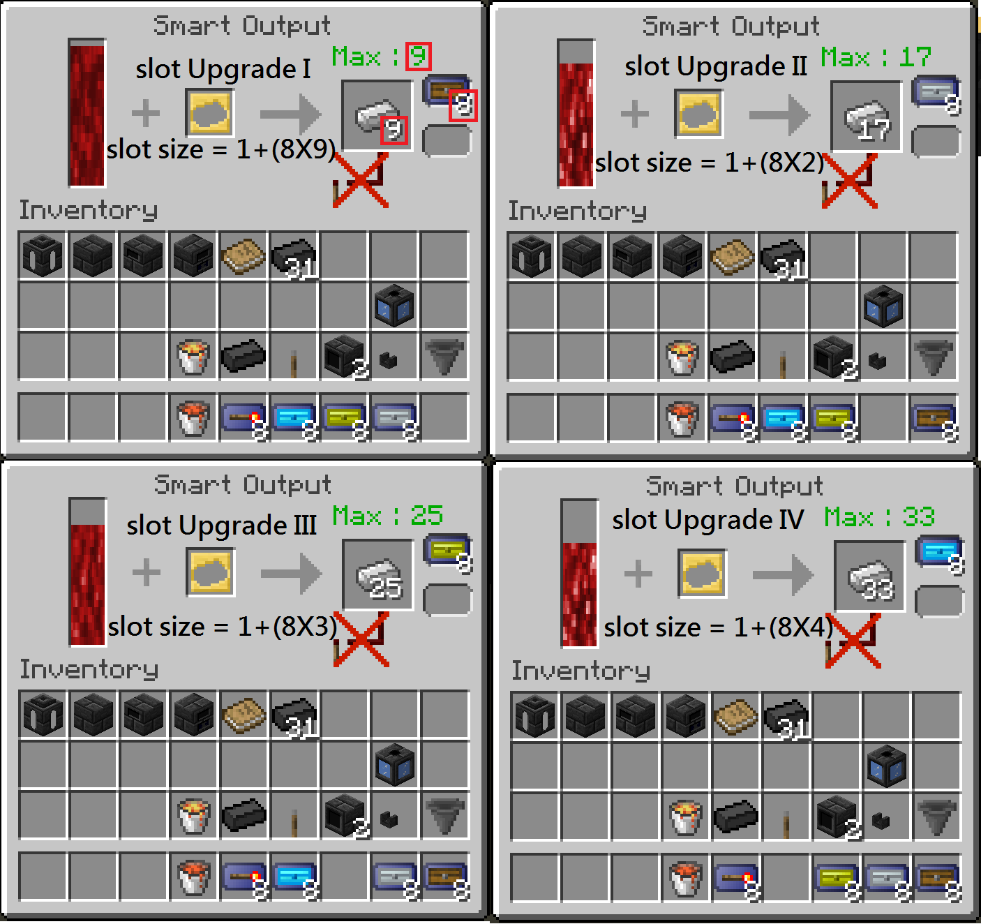 Slot Upgrades
