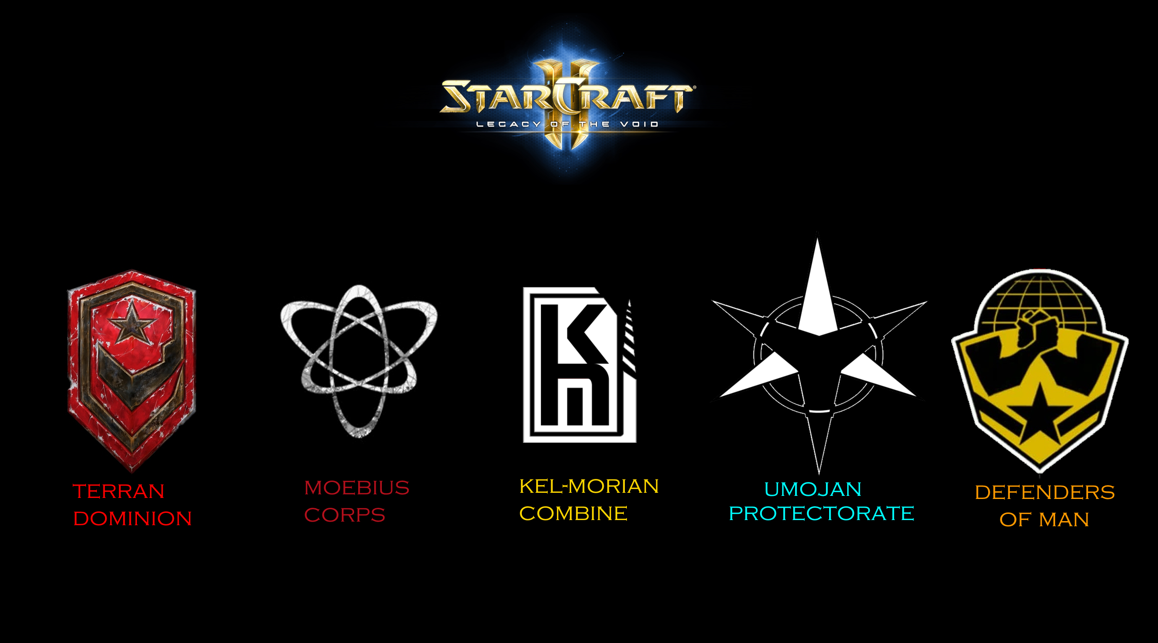 Starcraft 2 — Terran Military Organizations — изображение 1