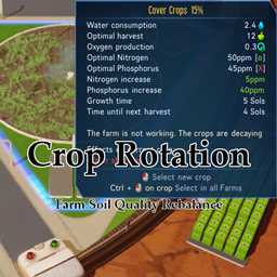 Crop Rotation