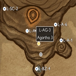 Lassie’s Waypoints