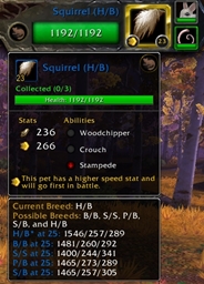 Battle Pet BreedID