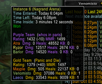 Nova Instance Tracker — изображение 12