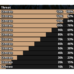 ThreatClassic2