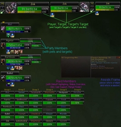 X-Perl UnitFrames
